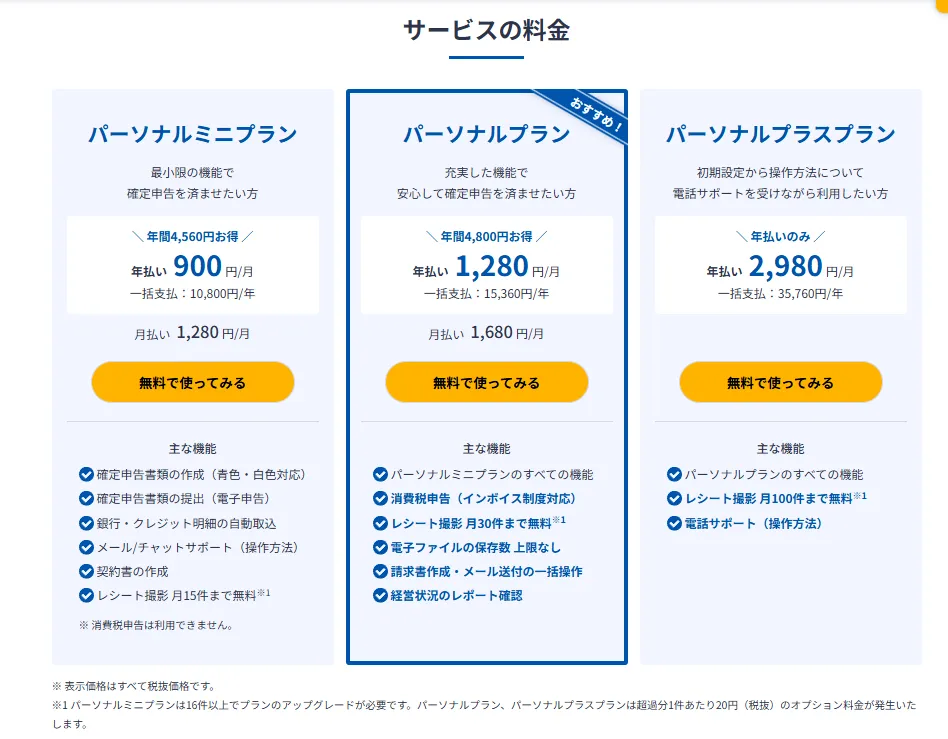 マネーフォワード クラウド契約 個人プラン料金