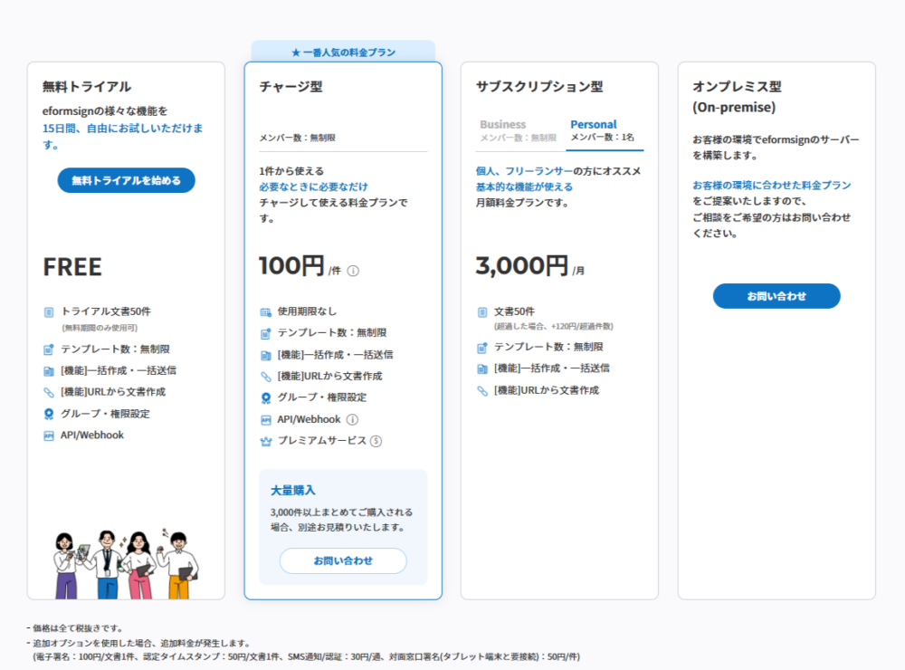 eformsign 料金