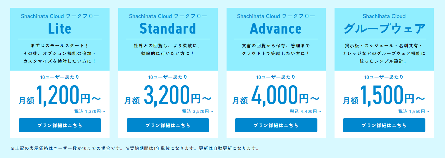 シャチハタクラウド料金形態