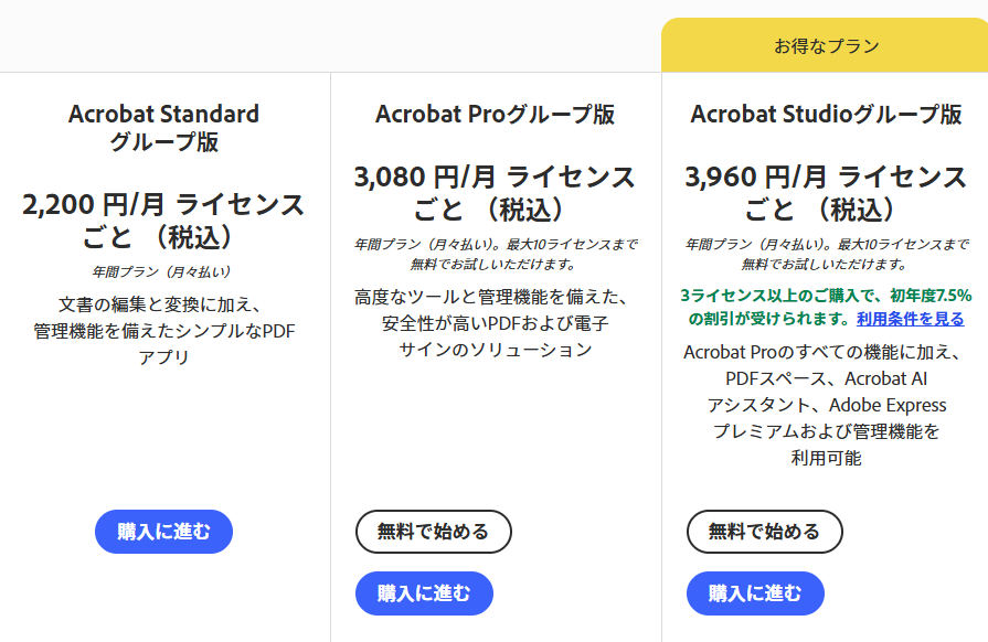 Adobe Acrobat Sign　料金
